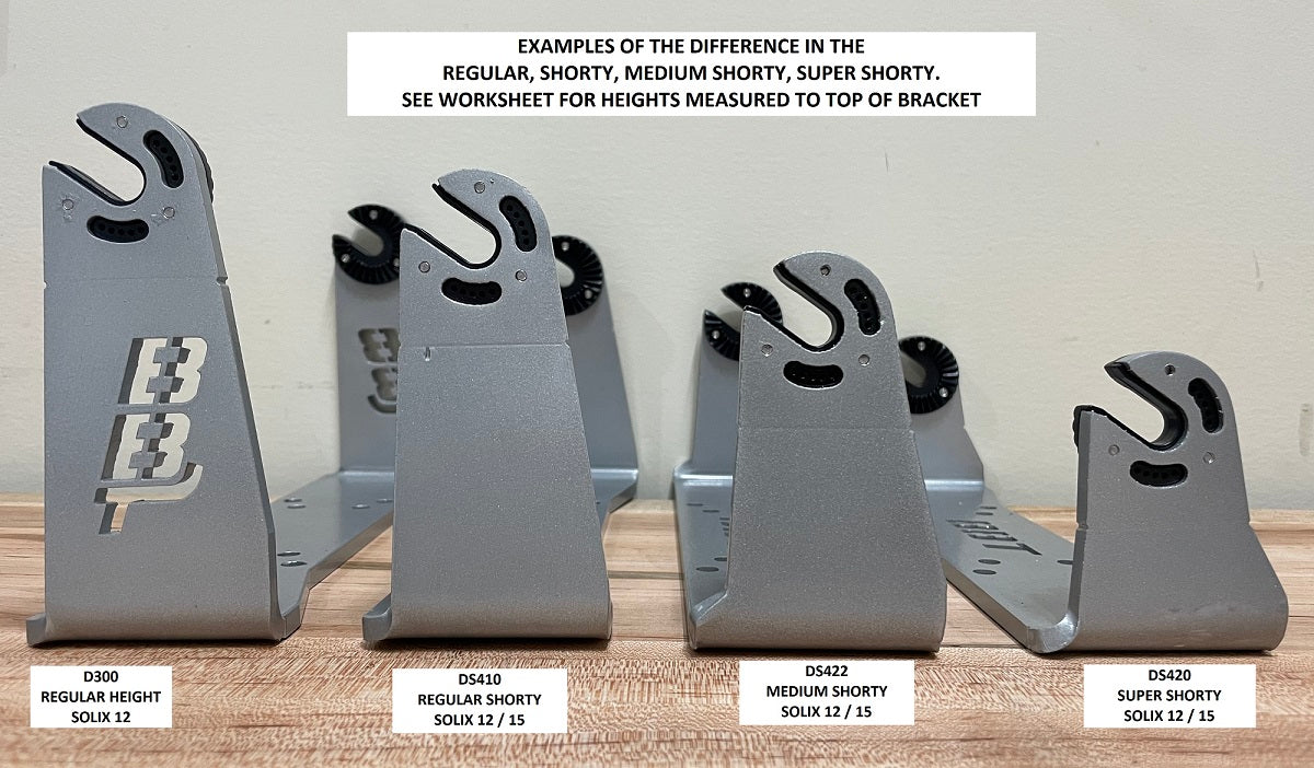 Bass Boat Technologies for "SHAWNEE SERIES" Garmin Gimbal Brackets